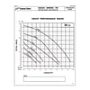 TM Series Group Curves.jpg